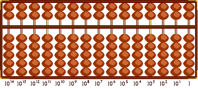 abacus (gif ©ejm)