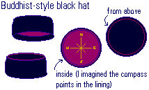 Buddhist style blackhat