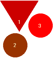 triangle and two circles
