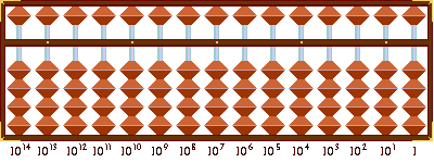 soroban (gif ©ejm)